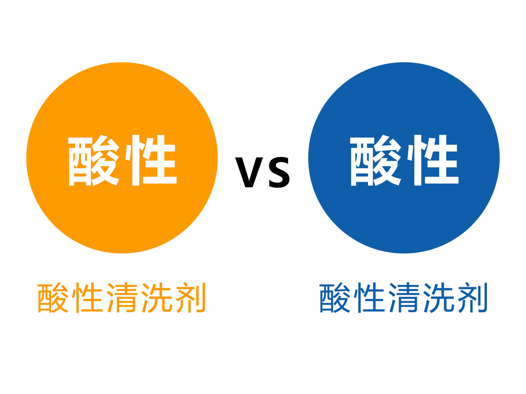 酸性金屬清洗劑和堿性金屬清洗劑哪個好？